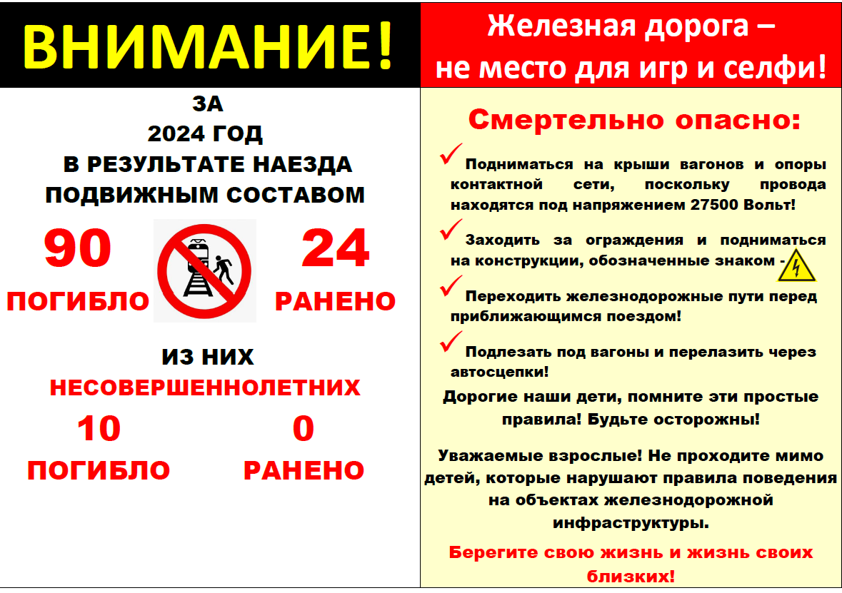 Памятки по профилактике и предупреждению травмирования несовершеннолетних граждан в зоне железнодорожной инфраструктуры.